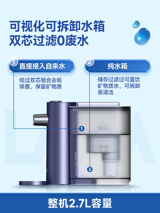 Laica莱卡直饮即热式饮水机家用迷你台式净水器过滤煮茶器 商品图4