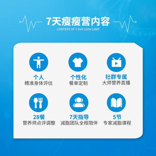 【吴博士7天瘦瘦营】不运动不节食 会吃就能瘦 科学健康减脂方案 商品图2