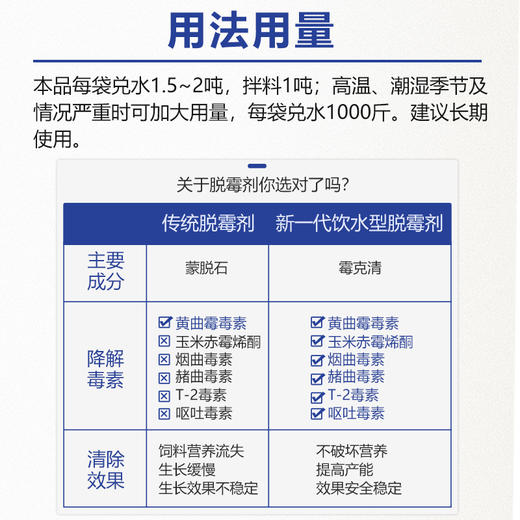 【霉克清】禽用鸡鸭鹅脱霉解毒抗应激保肝护肠补充营养水溶性脱霉解毒剂500g/袋 商品图5