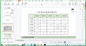 【晴天】华东心导梁宁建 第一节①