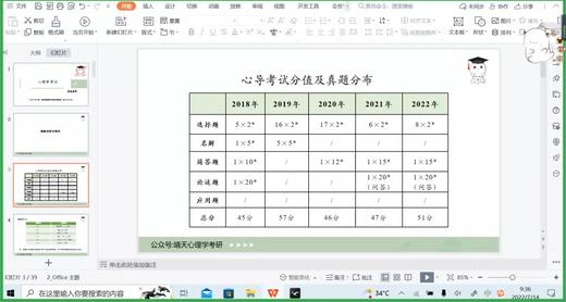 【晴天】华东心导梁宁建 第一节① 商品图0