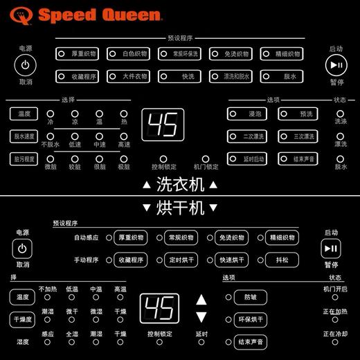 美国 原装进口 speedqueen 速比坤 陀飞轮平衡美式滚筒洗衣机烘干机 叠加一体机 商品图3