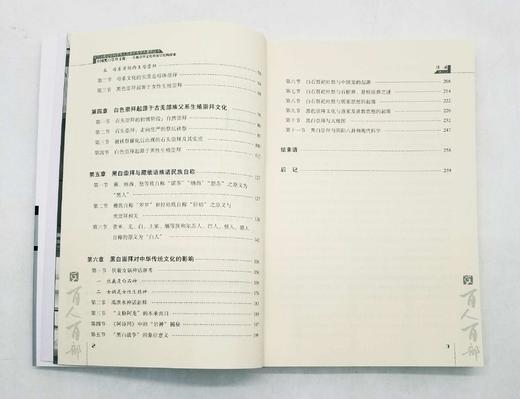 预售！！云南文库《中国黑白崇拜文化：生殖崇拜文化的深层结构探索》，16开，普学旺著，云南人民出版社2011年版，定价45，售价15元，非偏远地区包邮。

黑、白二色渗透于中国哲学、宗教、民俗、民间信仰 商品图4