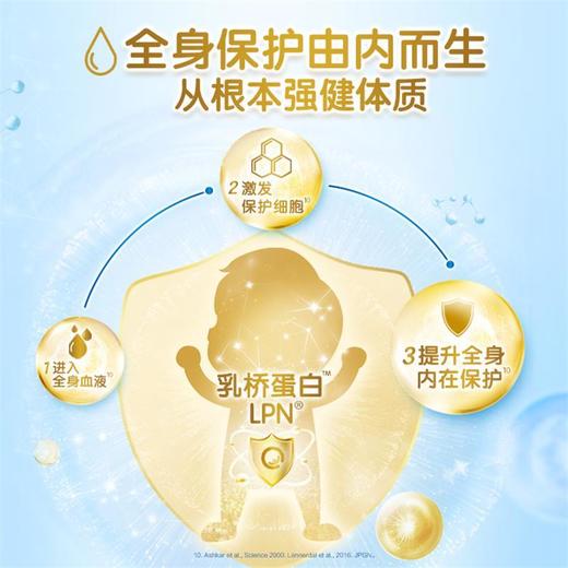 合生元贝塔星奶粉2段800g 商品图3