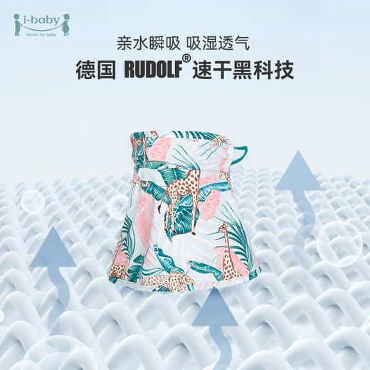 ibaby×outlast太空科技恒温儿童/成人冰感防晒面罩 商品图2