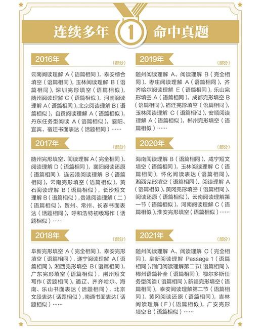 星火英语.巅峰训练.英语组合训练1500题.九年级十中考 商品图3