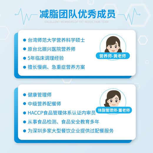 【吴博士7天瘦瘦营】不运动不节食 会吃就能瘦 科学健康减脂方案 商品图4