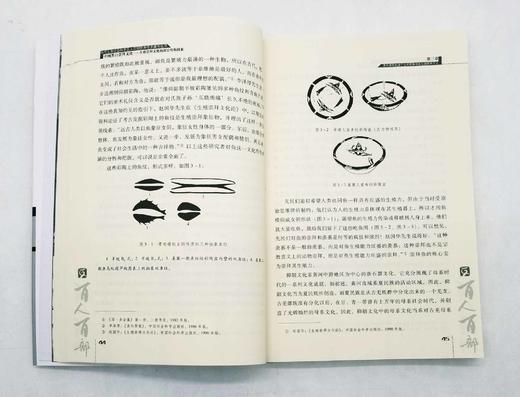 预售！！云南文库《中国黑白崇拜文化：生殖崇拜文化的深层结构探索》，16开，普学旺著，云南人民出版社2011年版，定价45，售价15元，非偏远地区包邮。

黑、白二色渗透于中国哲学、宗教、民俗、民间信仰 商品图8