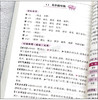 小学语文词语手册统编部编人教版123456一二三四五六年级上下册适用小学生课本教材同步多功能生字词典搭配运用组词造句工具书 商品缩略图1