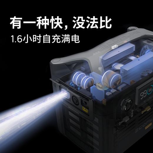 EcoFlow正浩 睿RIVER Pro 快充户外电源自驾露营储能应急停电备用 商品图2