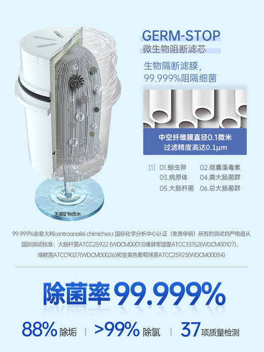 Laica莱卡直饮即热式饮水机家用迷你台式净水器过滤煮茶器 商品图3