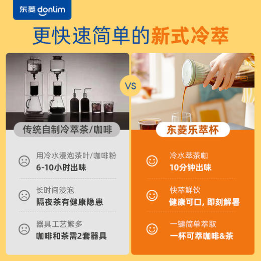 【东菱/Donlim】乐萃杯DL-9003 商品图6