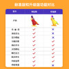 【能语言训练的捣蛋鹦鹉】JUMPHERO新品捣蛋鹦鹉学舌玩具 神奇AI人工智能 对话互答更好玩 早教故事 英文歌曲 对接如流 商品缩略图3