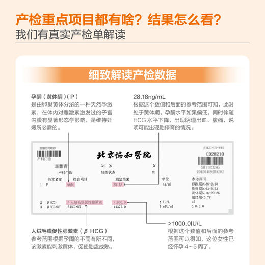 协和医生+协和妈妈圈干货分享怀孕：有声版 商品图5