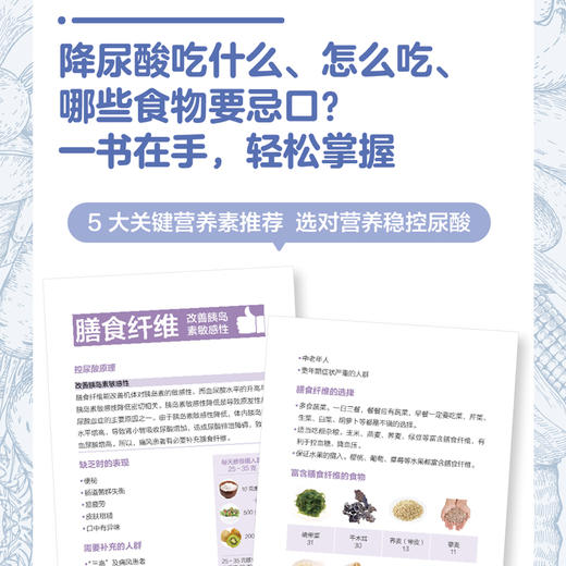 张奉春降尿酸、防痛风饮食：大字版 商品图3