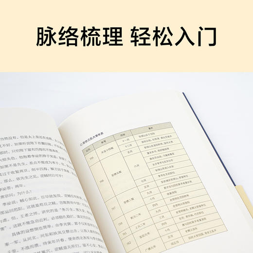易中天中国史全套 中华史24册卷完结版盒装大套装 从先秦到宋元明朝大航海时代 命运和选择中国通史 上下五千年历史书籍 新华书店 商品图3