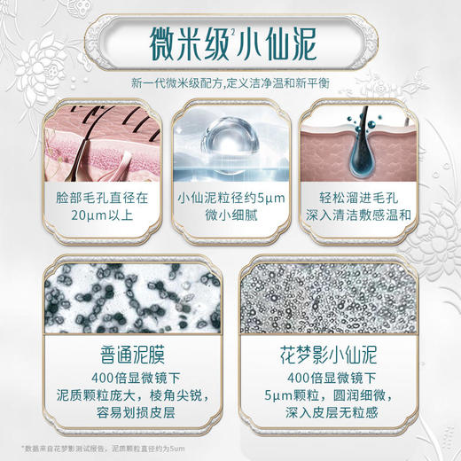 【花梦影冰肌亮肤清洁泥膜】匠心国货疏通毛孔深层洁润细腻养肤科学配比让肌肤弹润有光易推开易清洗无紧绷和董璇一起探寻东方养肤肌密 商品图4