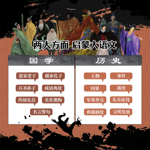 蒙童春秋史（全5册）6岁+ 200多个插图+100多个知识板块+图文趣味互动+45个故事+89个历史人物 商品图3