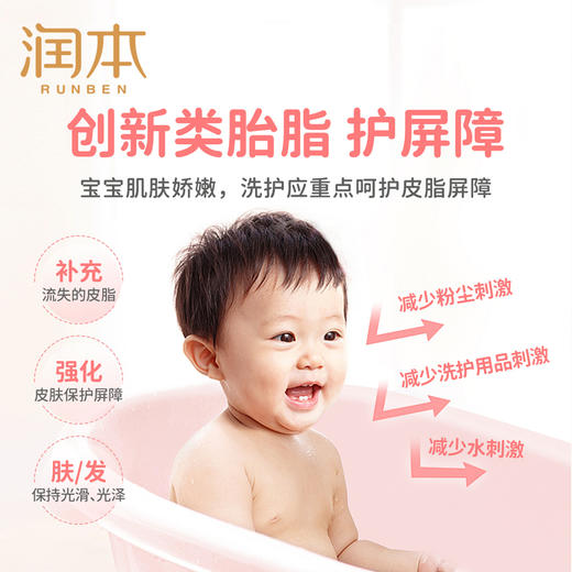 润本桃叶精华沐浴露婴儿童洗发沐浴泡泡 商品图2
