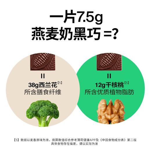 每日黑巧燕麦奶黑巧麦香原味30g 商品图1