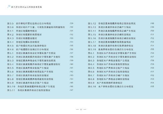 第二次全国农业污染源普查图集【官方正版】 商品图2