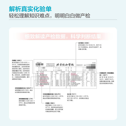 协和医生+协和妈妈圈干货分享产检：有声版 商品图4