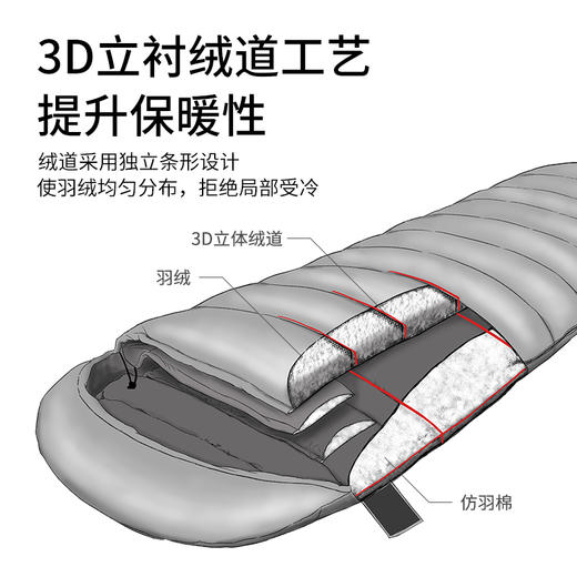 Naturehike挪客信封带帽绒棉睡袋成人户外露营帐篷保暖防泼水睡袋 商品图3