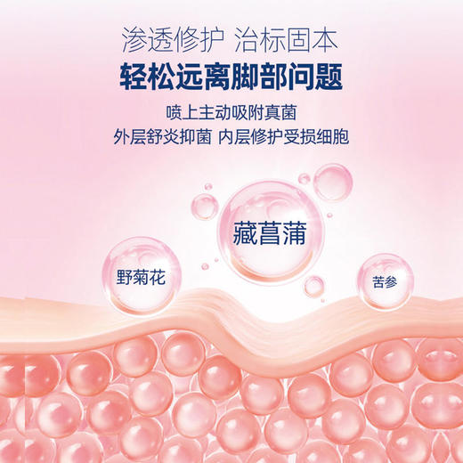 【轻松远离脚部问题】jiao气喷雾全球靶向专利技术植物萃取止痒修复除臭清足皮肤养护yao用级滋养 商品图3