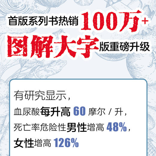 张奉春降尿酸、防痛风饮食：大字版 商品图1