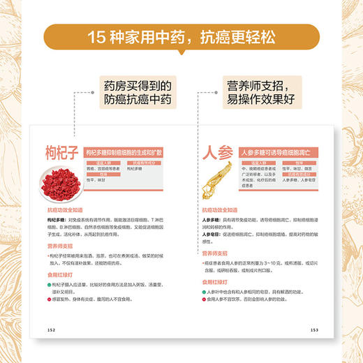 刘金英防*抗*饮食大字版 商品图4