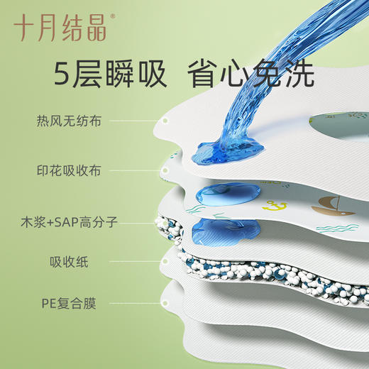 婴儿一次性围嘴儿童饭兜免洗防水围兜宝宝口水巾吃饭便携 商品图1