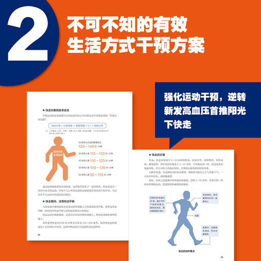 逆转.新发高血压可康复 商品图4