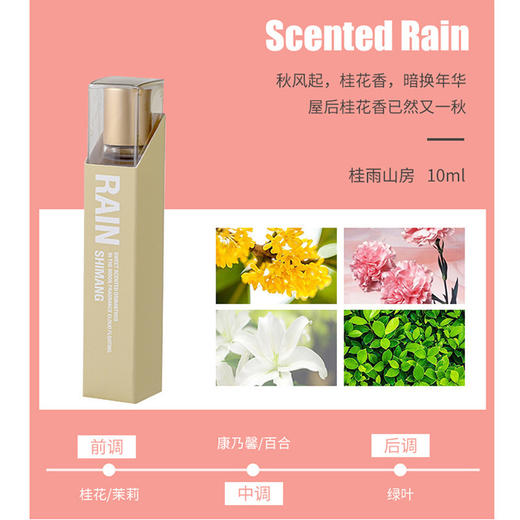 「八款香型可选」诗芒滚珠香水 留香香氛精油淡香香水10ml 商品图8