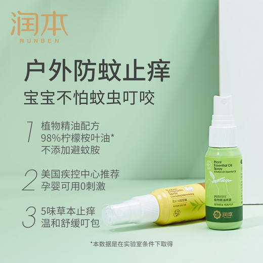 润本防蚊止痒喷雾2+1套装宝宝户外驱蚊水防蚊液 商品图2