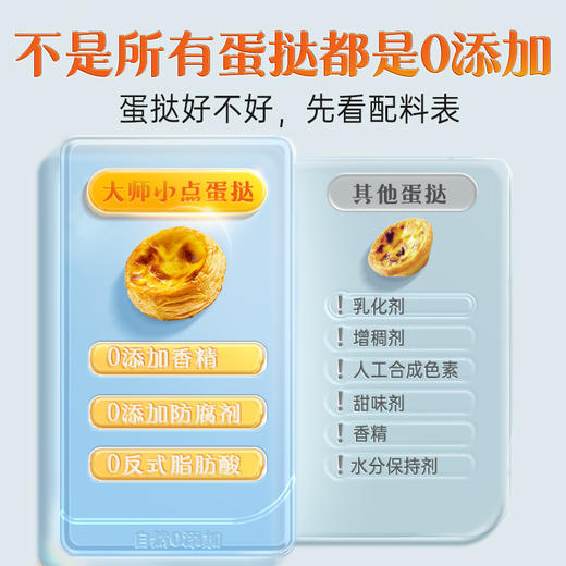 大师小点日本烘培大师打造蛋挞 用高端黄天鹅蛋 双倍起酥  商品图2