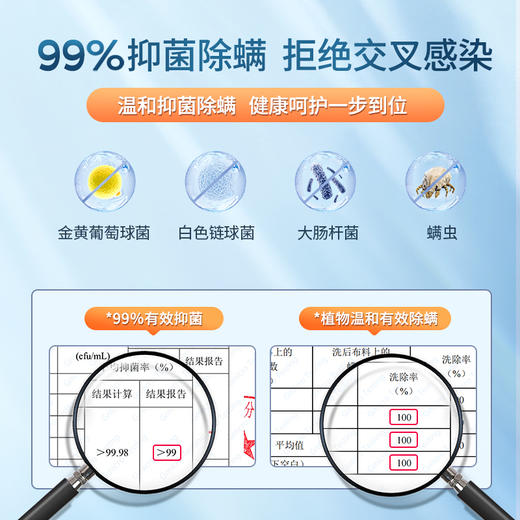 【明星单品】海肌兰内裤清洗液内衣洗衣液550ml*1 女士专用抑菌抗菌去血渍 第三代新升级内衣清洗液 商品图1