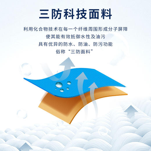 【防水防油防污】罗蒙女士长袖V领衬衫纯色舒适抗皱易清洗商务通勤衬衣女 商品图3