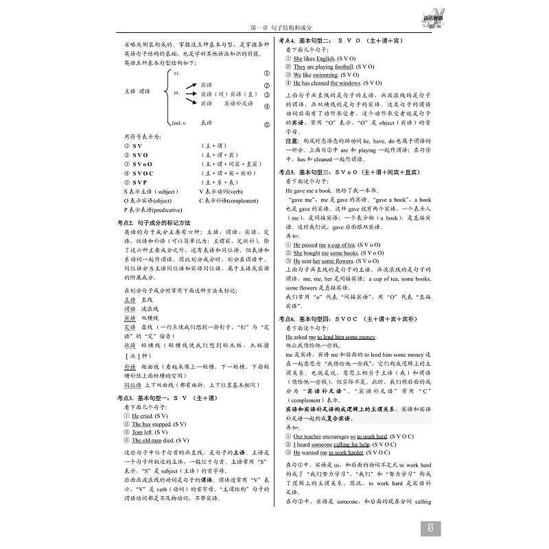 试读PDF-9787308217378(1-1)-高中英语语法通霸(2022版)_025.jpg