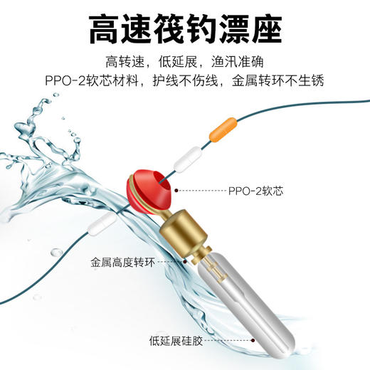 伽玛精工黑岩进口鱼线线组主线套装全套绑好强拉力PE加固成品线组 商品图3