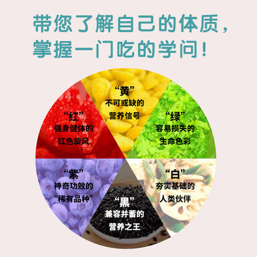 老年人，吃得对才能活得好 商品图3