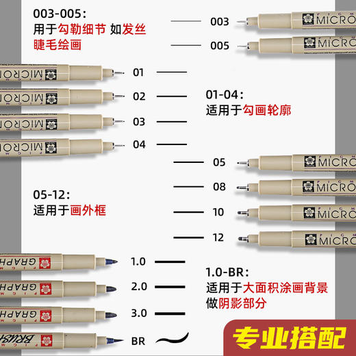 手绘SAKURA樱花 勾线笔 设计速写绘图笔套装 商品图4