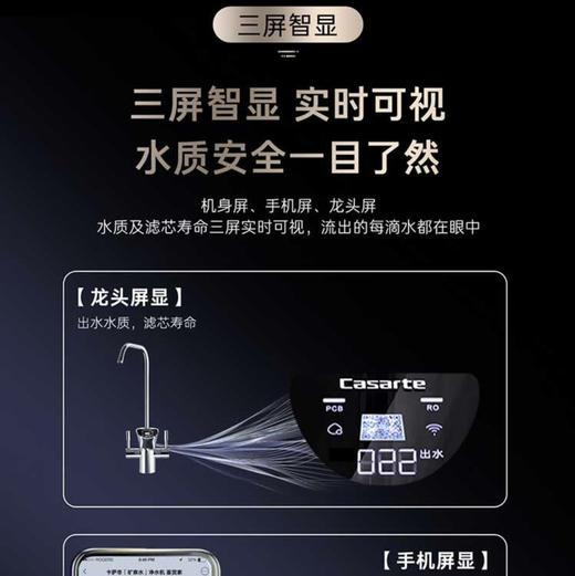 卡萨帝 （Casarte）净水器CRO800-DCU1 商品图11