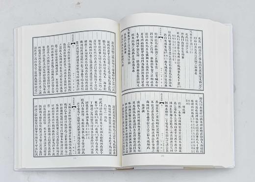 《中国历史地理文献辑刊》，精装，16开，全70册，李勇先主编，上海交通大学出版社2009年版，定价49000，售价11800元。仅此一套！！

在传统的经史子集四部分类中，地理文献多收录于史部地理志中 商品图10