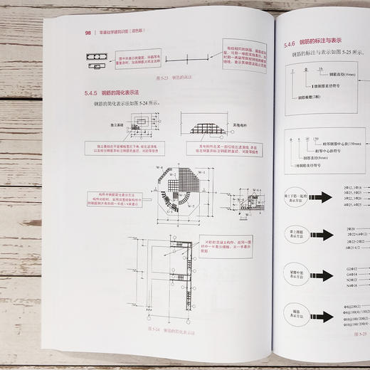 零基础学建筑识图（建筑识图+弱电识图）2册套装 商品图4