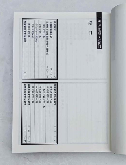 《中国历史地理文献辑刊》，精装，16开，全70册，李勇先主编，上海交通大学出版社2009年版，定价49000，售价11800元。仅此一套！！

在传统的经史子集四部分类中，地理文献多收录于史部地理志中 商品图7