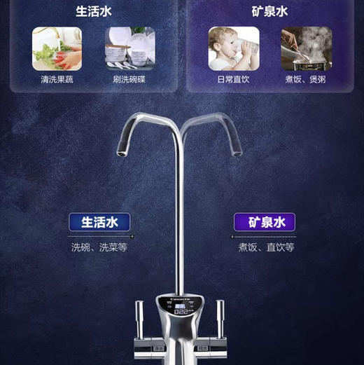 卡萨帝 （Casarte）净水器CRO800-DCU1 商品图14