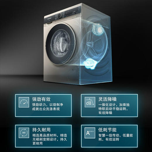 西门子（SIEMENS）9公斤 大容量 洗烘一体 全自动触控面板 除渍防皱 自清洁 变频滚筒洗衣机WJ44UL030W 商品图1