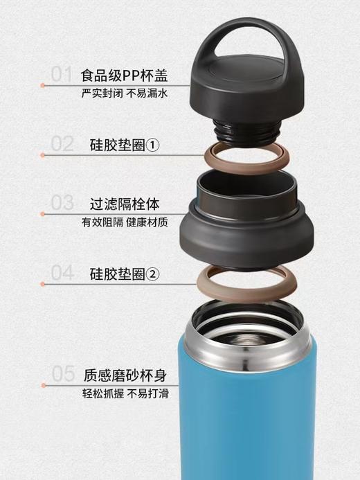 【虎牌】B7F  虎牌运动款保温杯MCZ-S060 商品图2