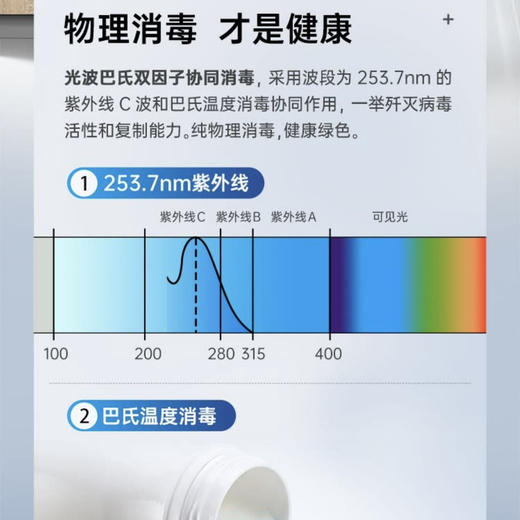 海尔（Haier）消毒柜ZQD100F-H20U1 商品图4