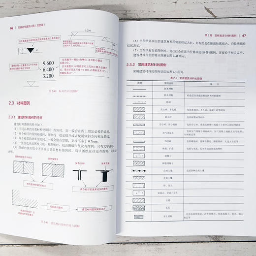 零基础学建筑识图（双色版） 商品图5